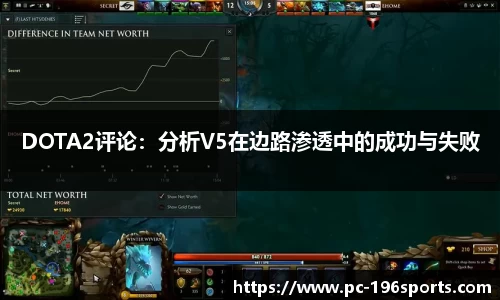 DOTA2评论：分析V5在边路渗透中的成功与失败