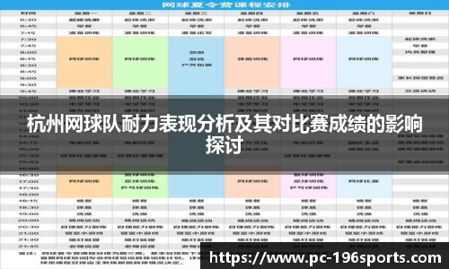 杭州网球队耐力表现分析及其对比赛成绩的影响探讨